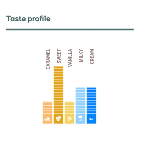 Callebaut White Chocolate W2